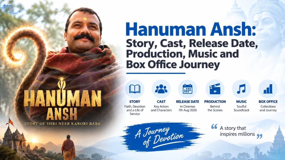 Hanuman Ansh: Story, Cast, Release Date, Production, Music and Box Office Journey
